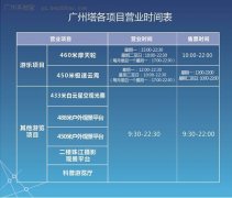 取海心沙亚运公园和珠江新城隔江