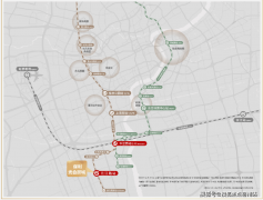 做为上海科创生命线个国度级科创园区（紫竹国