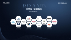 居里亚有着清晰的计谋方针：不竭开辟市